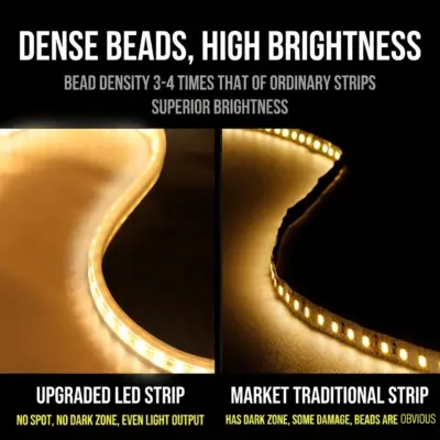 High-Brightness 110V LED Strip Light – Dimmable Decor for Professional Projects (5m to 50m)